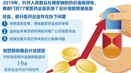會計利劍出鞘，直指藥價虛高頑疾